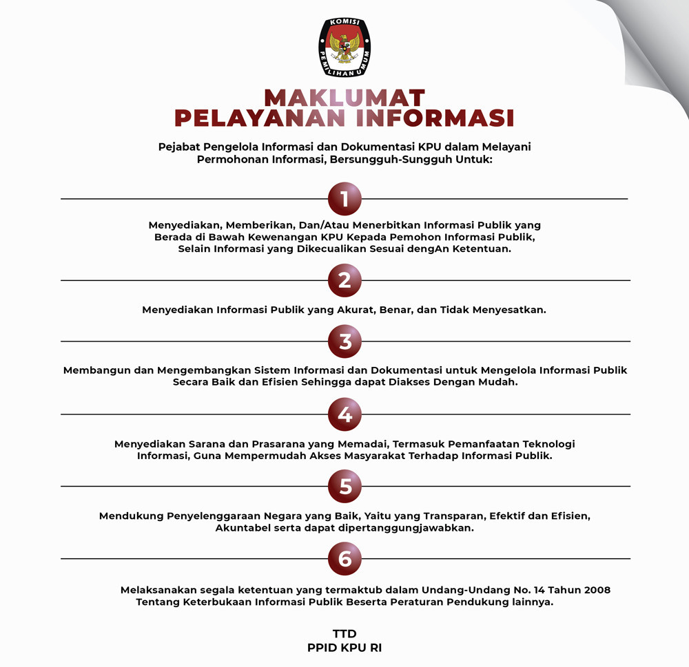 Maklumat PPID